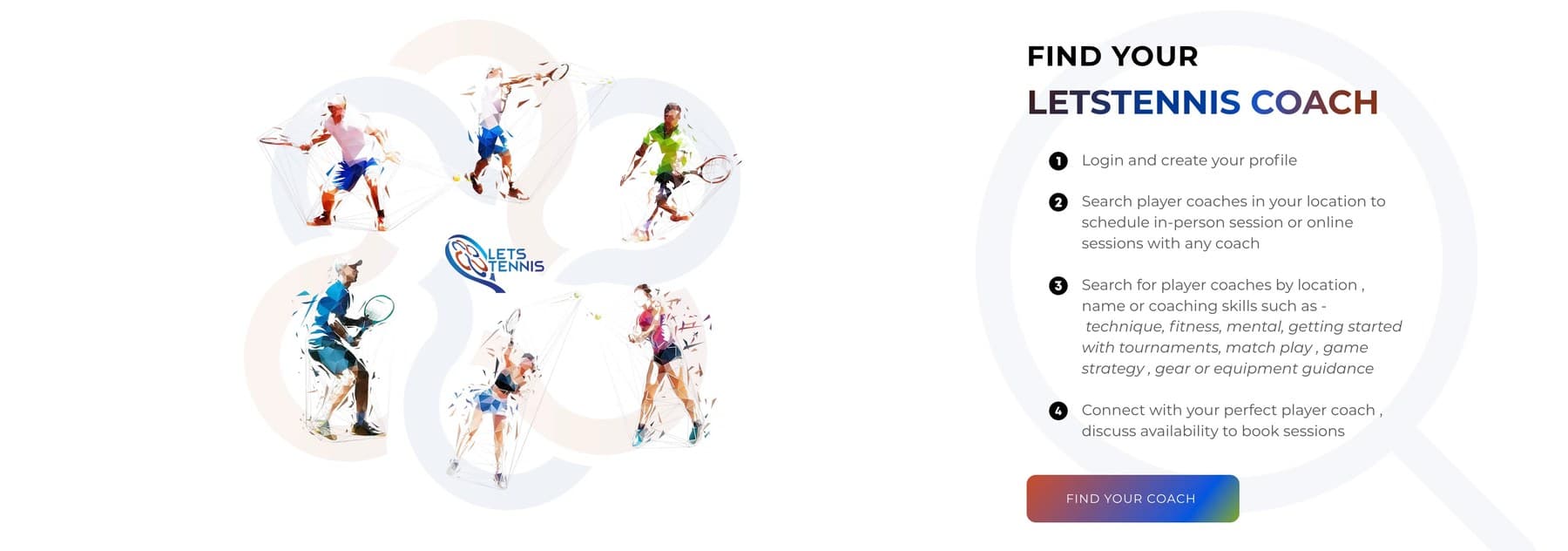 The coach directory flow: create a profile, search by location, name, or coaching skill, then connect and book in-person or online sessions.